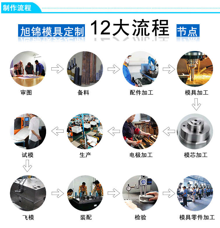 九州网官方网站厂