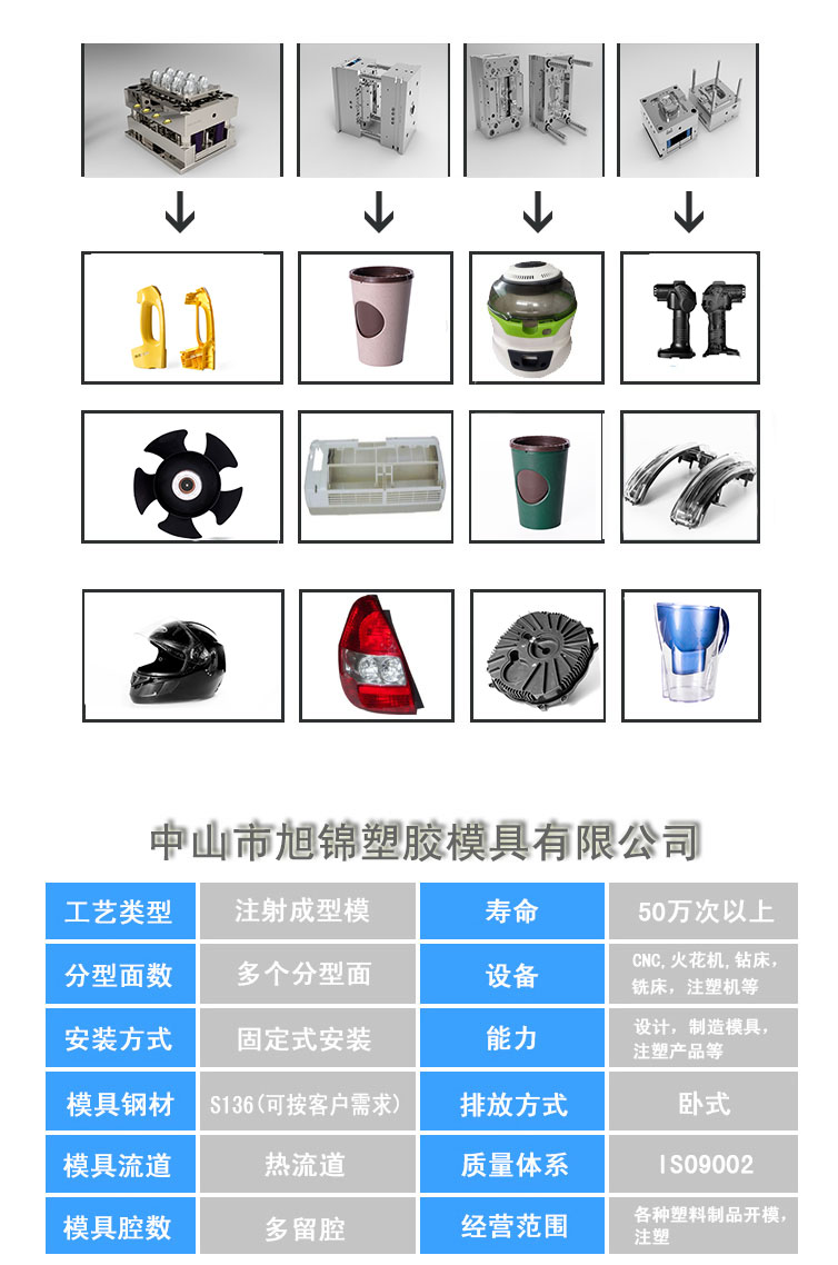 九州(中国)九州网官方网站有限公司展示图