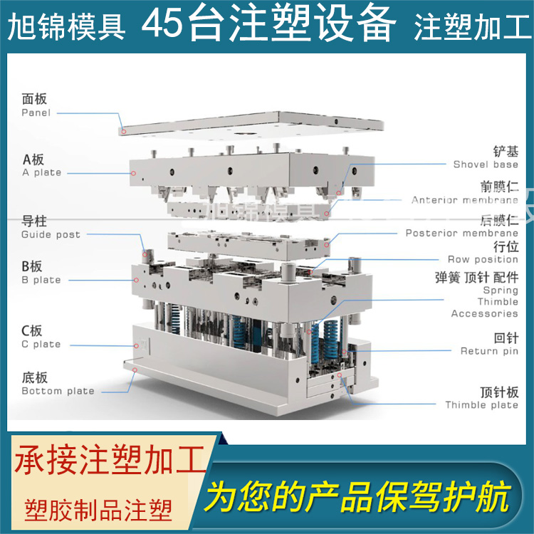 中山九州(中国)九州网官方网站制造 注塑模具加工 塑料模具定制