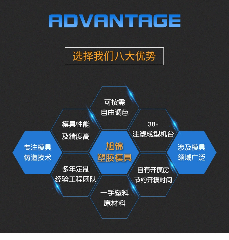 九州(中国)注塑模具加工 塑料制品开模 九州网官方网站制造 九州(中国)注塑模具加工 塑料制品开模 九州网官方网站制造