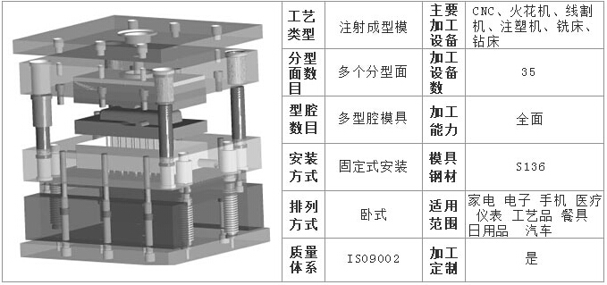 【深圳案例】九州网官方网站厂